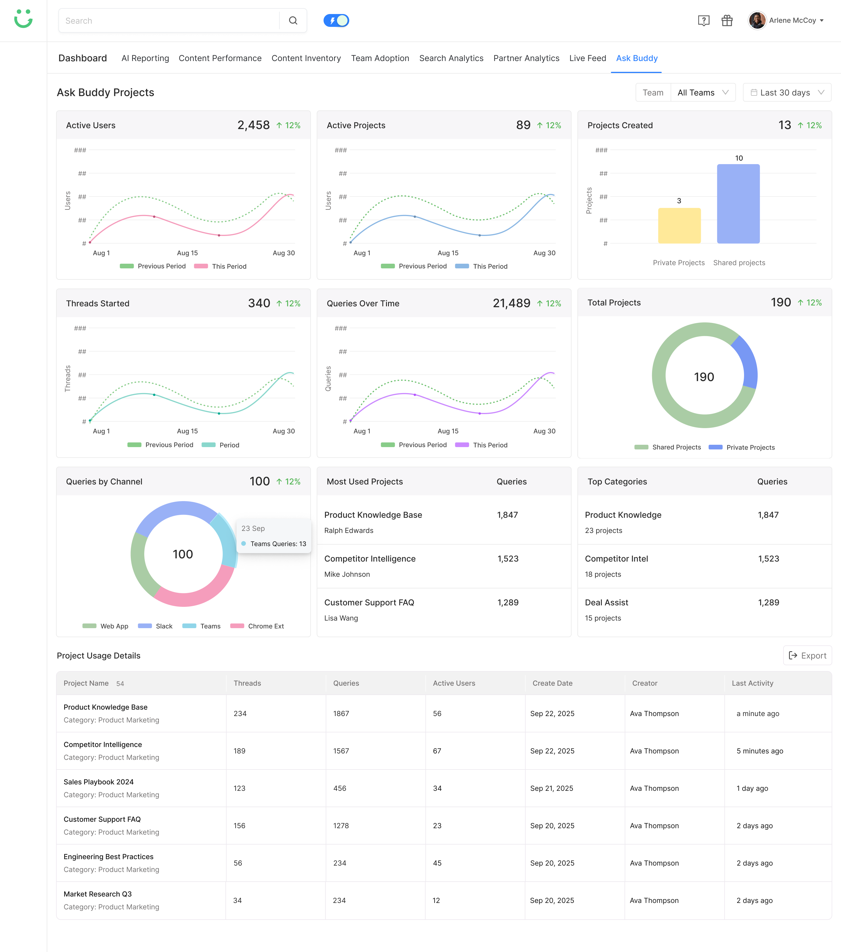 AI Assistant
